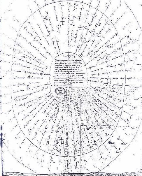 In Defence of Szabo’s law: Round Robin by design