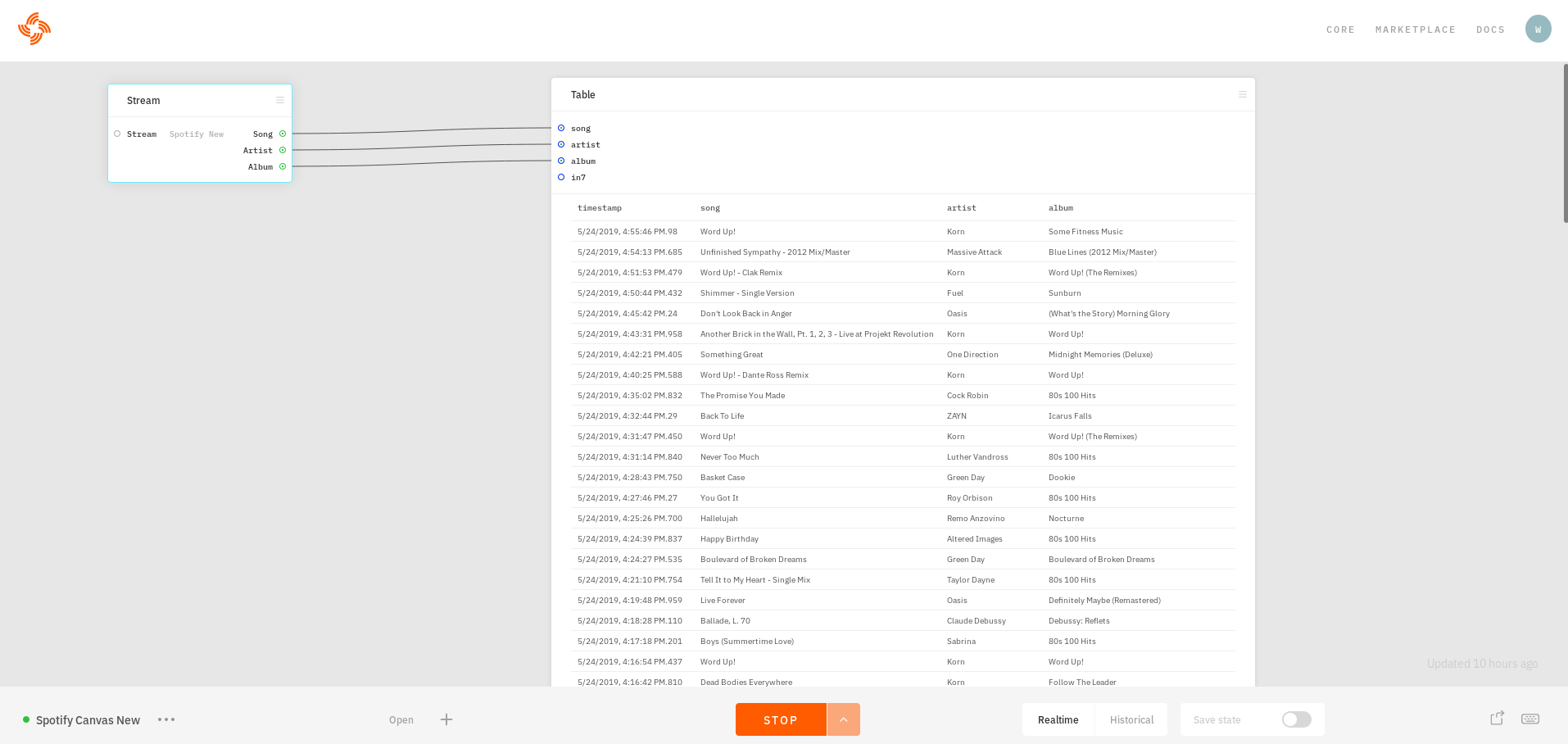 Crowdselling Your Information Through a Data Union