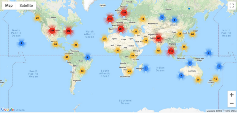 Streamr Community Survey Results