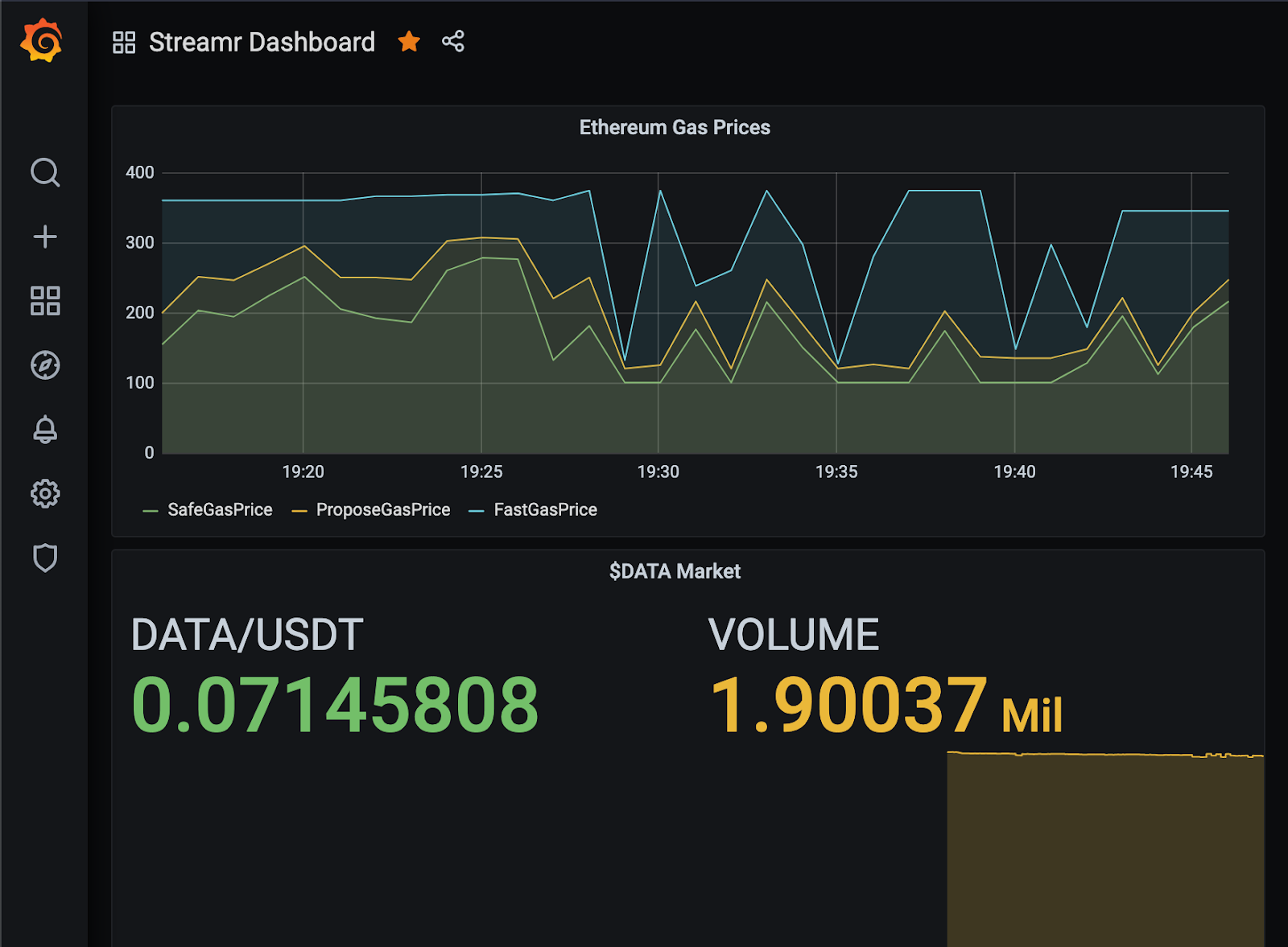 Welcome to the February/March Dev Update!