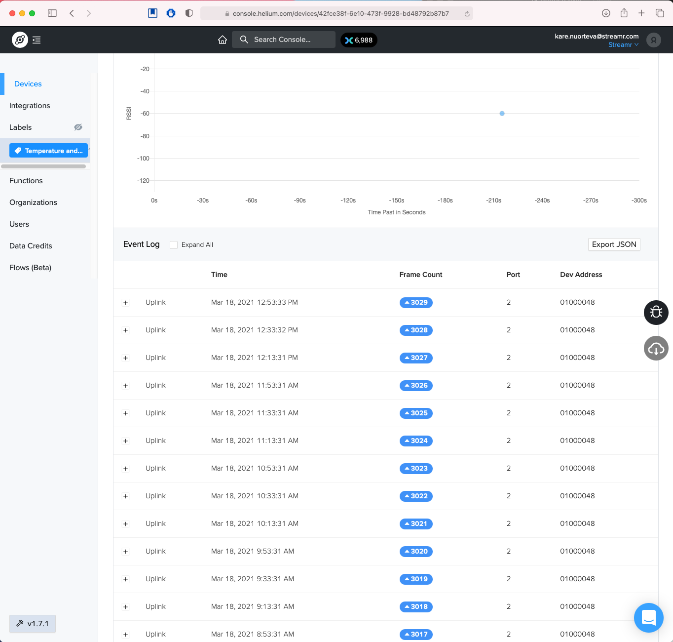 Helium & Streamr: an end-to-end pipeline for connecting, delivering, and monetizing IoT Data