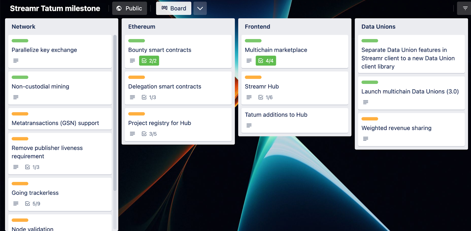 The Launch of the Streamr Network 1.0, The Chat, Hub and more - what to expect in 2023