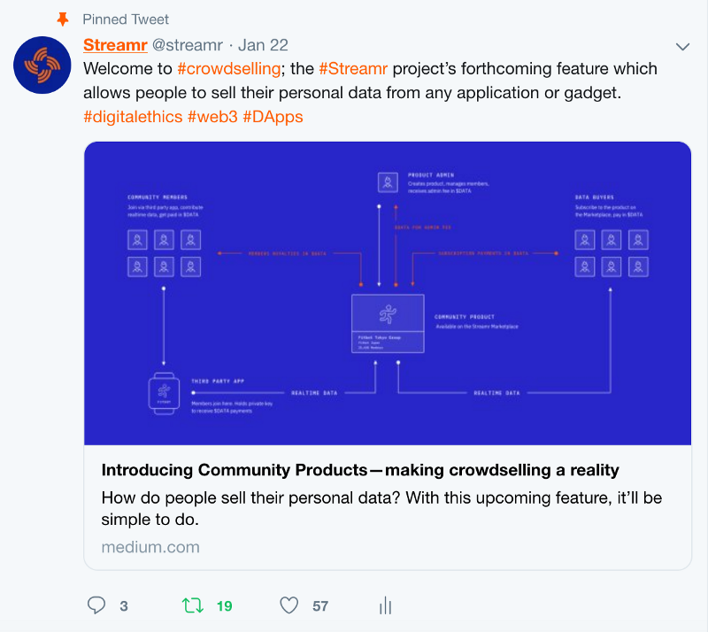 #8 ways you can help the Streamr community grow