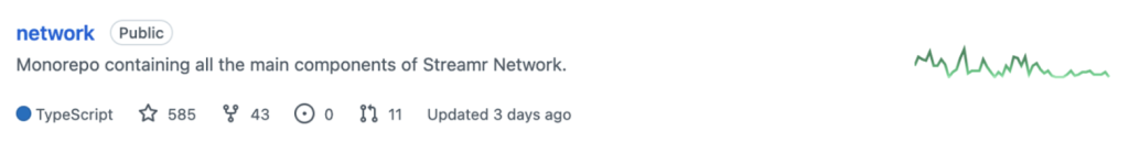 Streamr 2025 Q3 Transparency Report