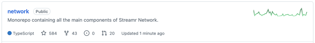 Streamr 2025 Q4 Transparency Report