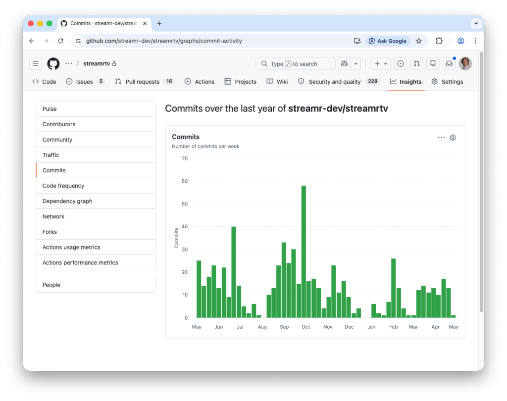 Streamr 2026 Q1 Transparency Report